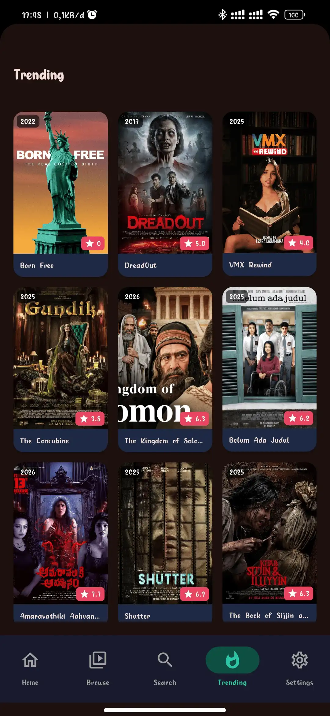 Trending Movies